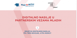 ISTRAŽIVANJE Digitalno nasilje više plaši devojke od momaka
