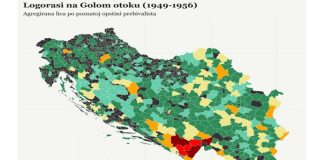 GOLOOTOČANI UŽIČKOG KRAJA Umesto ćutanja, govoriti i pisati
