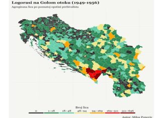 GOLOOTOČANI UŽIČKOG KRAJA Umesto ćutanja, govoriti i pisati