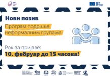 Otvoren poziv za Program podrške neformalnim grupama