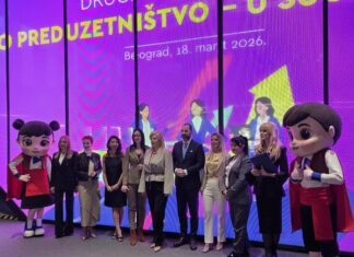 Gold gondola sa Zlatibora Osnažuje žene u biznisu